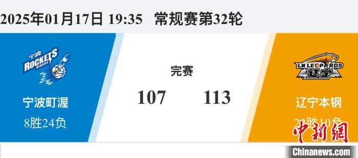 本文将对比